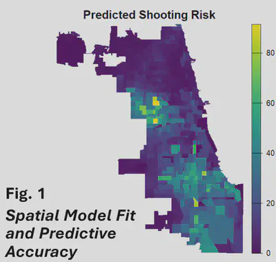 Predicted Shooting Risk Map