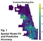 Development and Spatial Validation of a Random Forest Prediction Model for Firearm-Related Injury Risk in Chicago Census Tracts