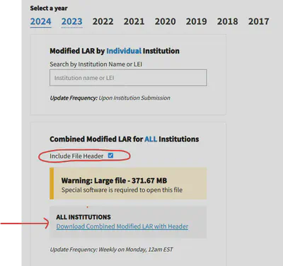 FFIEC download page showing the 2024 Combined Modified LAR download option