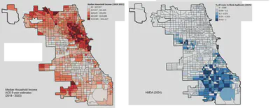 Comparison of Median Household Income (ACS 5-year estimates 2018–2023) and share of Black applicants receiving loans aggregated to Chicago census tracts (2024 HMDA)