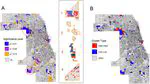 The Land Cover Paradox