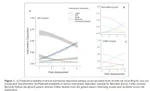 A Multilevel Analysis of Individual and Community Factors Associated With Case Dispositions Following Child Maltreatment Investigations
